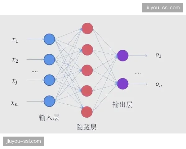 神经网络调色技术在演进阶段普及 确保了不同环境信号风格的极致统一化